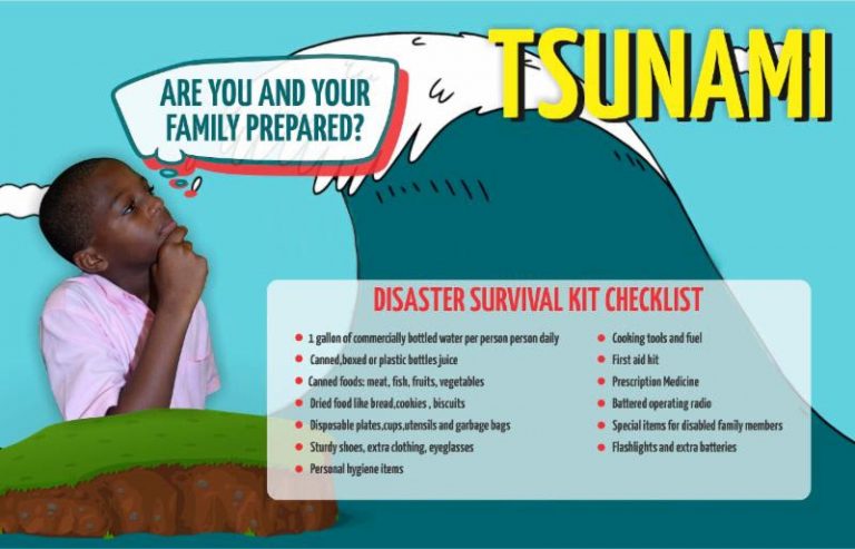 Tsunami watch st kitts